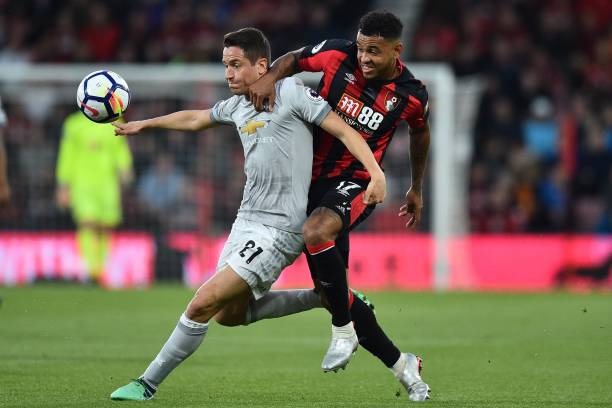 名球员的最 名球员的最